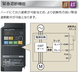 3G3RX 特長 10 