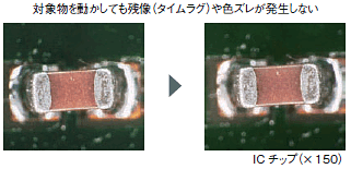 VC7700 特長 30 3Dデジタルファインスコープ VC7700ならプログレッシブ方式でスキャンしたちらつきのない映像