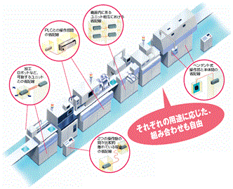 B7A 特長 15 