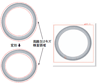 F270 特長 10 