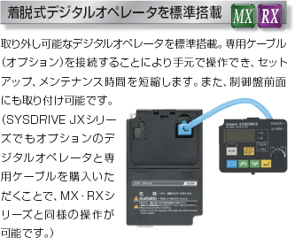 3G3RX 特長 11 