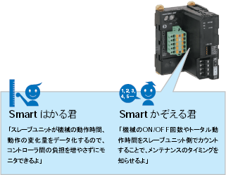 GRT1シリーズ 特長 7 