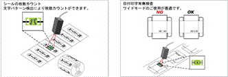 F10 特長 8 