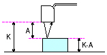 K3AS 特長 8 