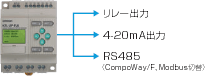K7L-UP-FLK 特長 31 