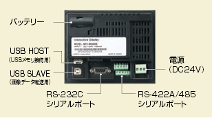 NP3 特長 8 