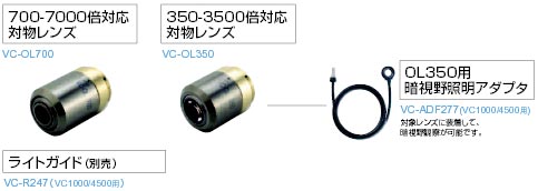 VC1000 特長 9 