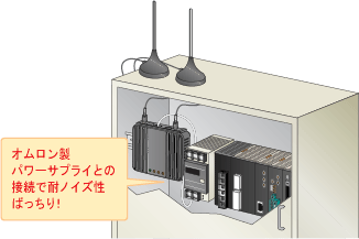 WE70 特長 8 
