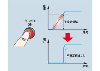 S8M 特長 12 