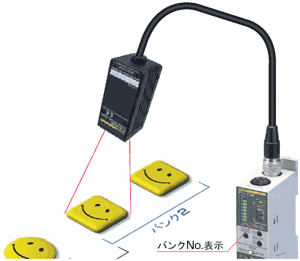 F10 特長 11 