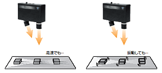 F210-STシリーズ 特長 33 ステレオビジョンセンサの安定した1ショット計測機能Max1/20,000シャッター