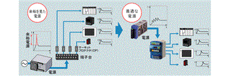 S8M 特長 14 