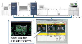 VT-WINII Ver.6.00 特長 17 