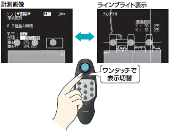 F160 V2 特長 10 