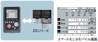 ZR-MDR10 特長 22 スマートセンサ設定機能搭載のモバイルデータレコーダZR-MDR10