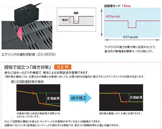 ZG 特長 42 