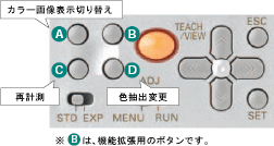 ZFV-C 特長 12 