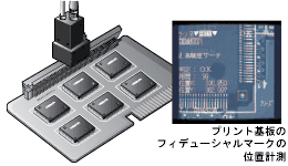 F150 V3 特長 17 