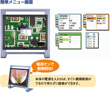 VCR800 特長 24 デジタルファインスコープ（LCDビルトイン）VCR800の簡単メニュー画面