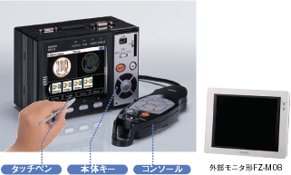 ZFX 特長 22 
