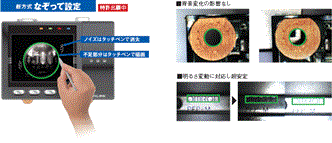 ZFX 特長 28 