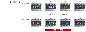 ZFX 特長 31 