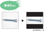 ZFV-C 特長 16 