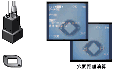F150 V3 特長 20 