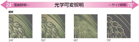 VC1000 特長 18 