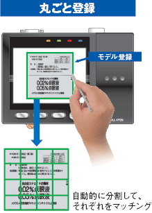 ZFX 特長 34 