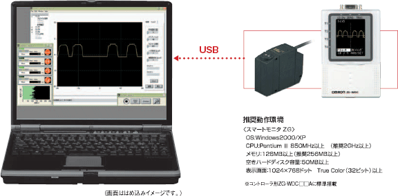 ZG スマートセンサ（2次元形状計測センサ）/特長 | オムロン制御機器
