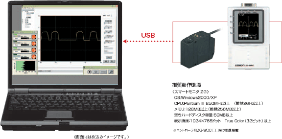 ZG 特長 52 