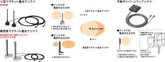 WE70 特長 13 