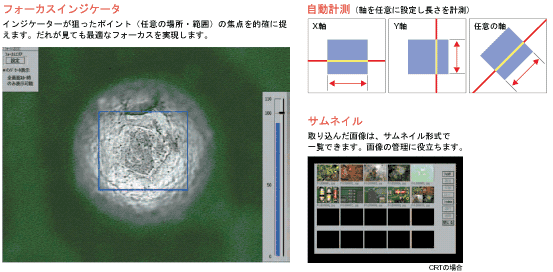 VC3000 V2 / 3500 V2 特長 64 