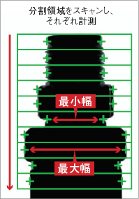 ZFX 特長 47 