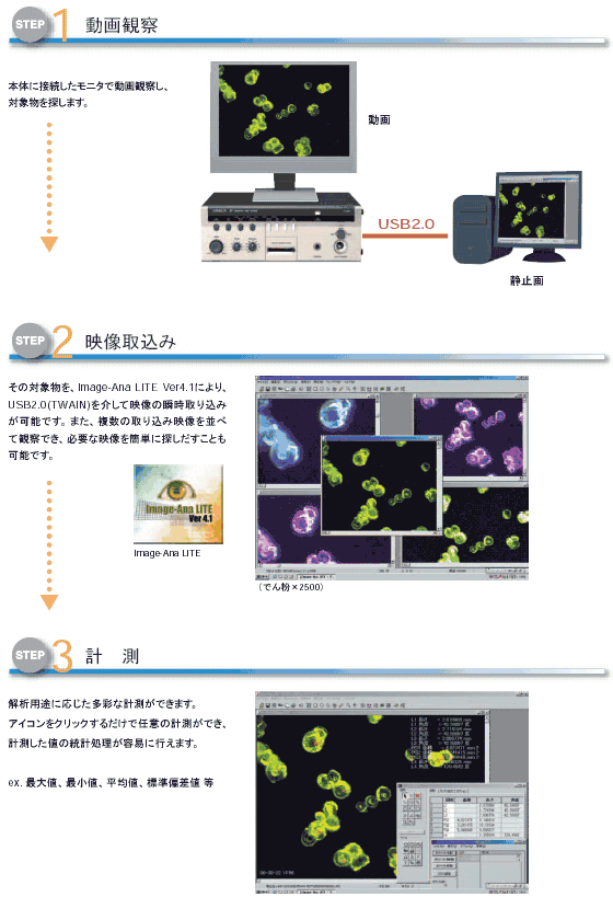 VC3000 V2 / 3500 V2 特長 111 