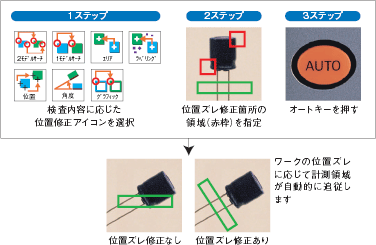 ZFX 特長 60 