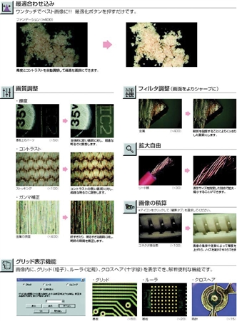 VC1000 特長 37 