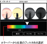 ZFX 特長 66 