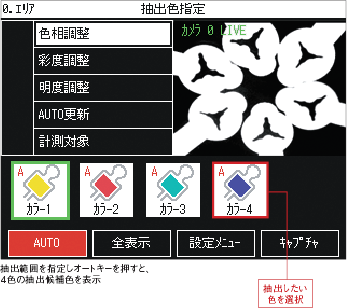 ZFX 特長 68 