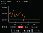 ZFX 特長 83 