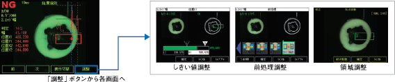 ZFX 特長 86 