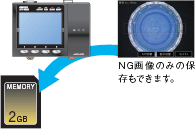 ZFX 特長 89 