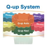 Q-up System (Q-up Navi / Q-up Auto)