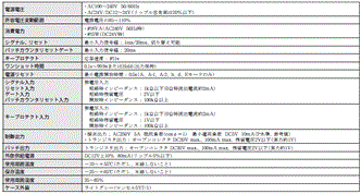 H5BR 定格/性能 1 