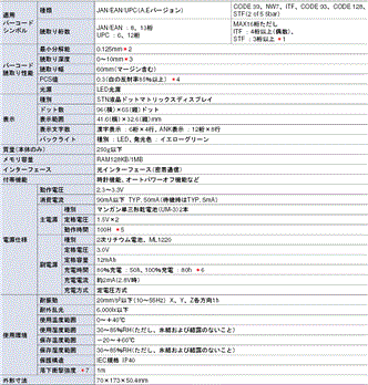 V520-RP 定格/性能 1 