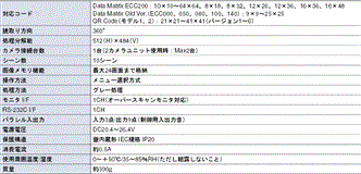 V530-R150V3 定格/性能 1 