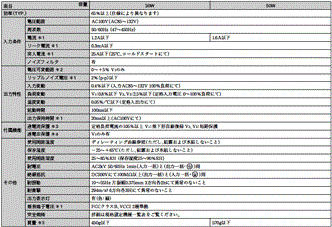 S8E3 定格/性能 1 