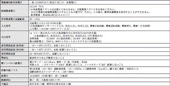 K2MR 定格/性能 1 