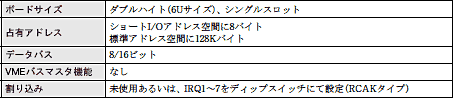 3G8B3-DRM21 定格/性能 2 